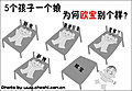 資金經(jīng)驗(yàn)雙缺失 通用在華“棄”歐寶？