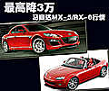 最高降3萬 小眾跑車馬自達MX-5/RX-8行情