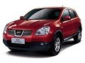 2010款逍客上市即降 首現(xiàn)最高優(yōu)惠4000元
