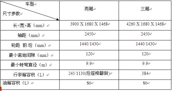 ỹ᣿207ȫϵ(2) ҳ 