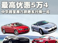 最高降5萬4 中華酷寶等6款跑車行情一覽