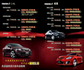 大連國(guó)際車(chē)展促銷(xiāo)方案