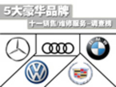 5大豪华鸿运国际 十一销售/维修服务-调查榜