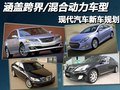 涵蓋跨界/混合動(dòng)力車型 現(xiàn)代汽車新車規(guī)劃