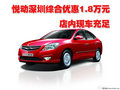悅動深圳綜合優惠1.8萬元 店內現車充足