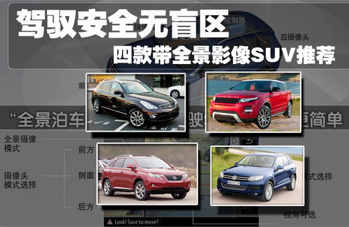 驾驭安全无盲区 四款带全景影像SUV推荐
