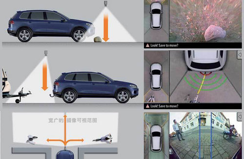 驾驭安全无盲区 四款带全景影像SUV推荐