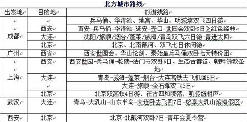 吉林省多少万人口_吉林省人口大数据分析 2016年常住人口减少20.28万(3)