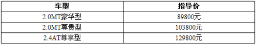 比亚迪S6驭悦上市，售价8.98万——12.98万