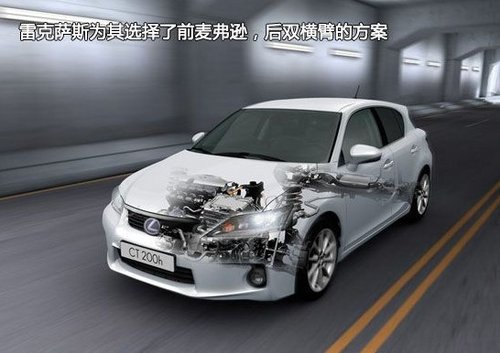 雷克萨斯CT200h年底上市 现可接受预定