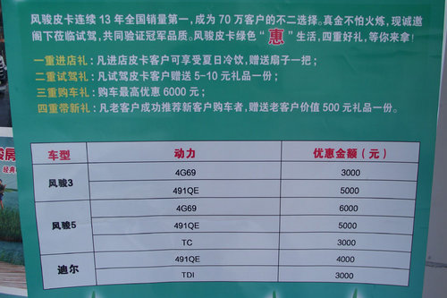 实用舒适省油—长城柴油皮卡风骏5导购