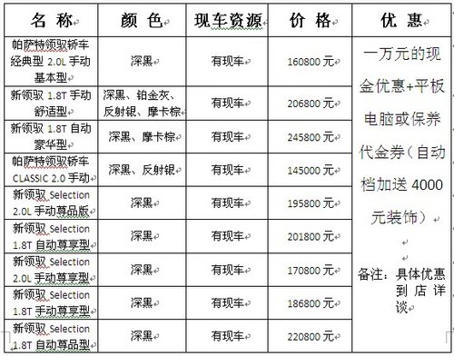 上海大众昆明公司新领驭给力优惠1万元