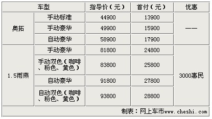 长安铃木联手建设银行举办0利息优惠活动_天
