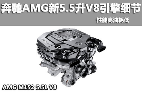 奔驰AMG新5.5升V8引擎细节 性能高油耗低