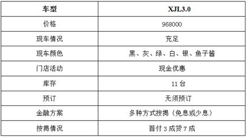深圳地区捷豹XJL3.0现金优惠 现车充足