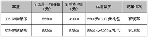 英伦SC5-RV车展特供价49800 再送3000礼