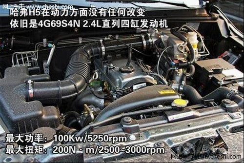 四款20万以内实用SUV推荐 都是热门车型