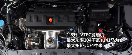 全新思域10月29日上市 增TYPE-S版车型