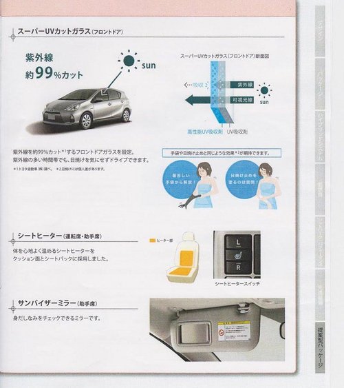 全新普锐斯C量产版曝光 百公里油耗2.8L