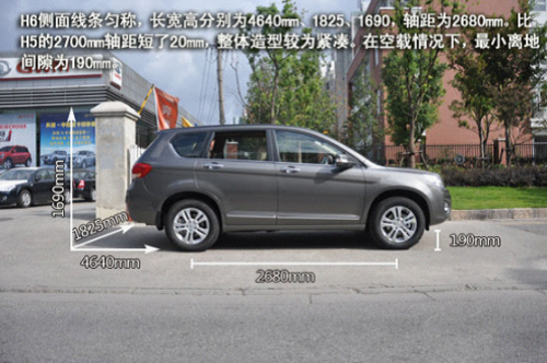 上海地区哈弗H6到店实拍