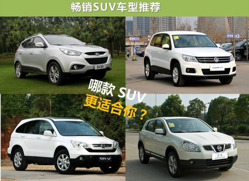 哪款SUV更适合你？畅销SUV车型推荐