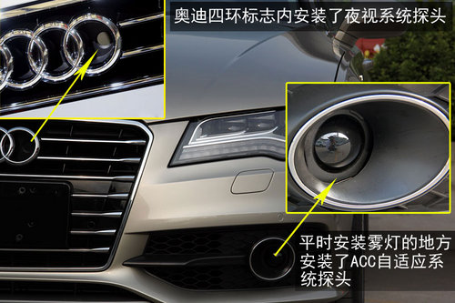 实拍奥迪A7 Sportback