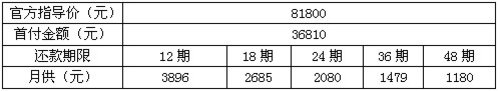 东莞志诚志祥雪佛兰爱唯欧闪贷行动