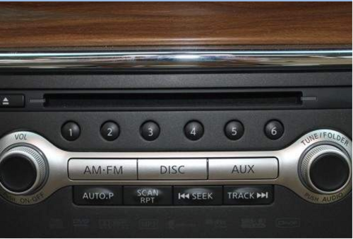 追求时尚品位 20万左右适合给老婆的车