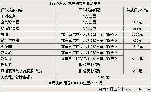 http://img.cheshi-img.com/201111/447196/4ec3879d9287d.jpg