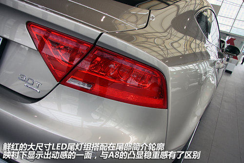 奥迪A7