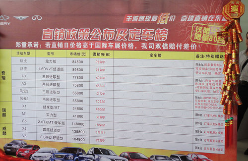羊城惊现最低价 奇瑞直销在东富