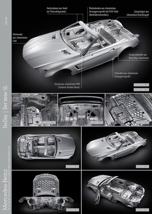 全新奔馳SL級(jí)敞篷跑車(chē)預(yù)告圖 全鋁制車(chē)身