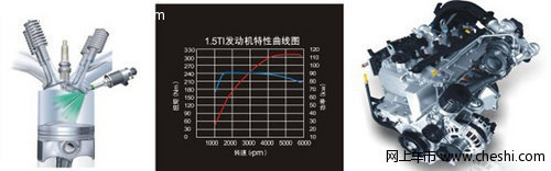 预算10-15万小排量T动力 哪辆车是你的爱