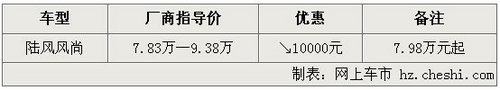 陆风风尚杭州优惠