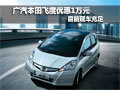 廣汽本田飛度優惠1萬元 現車充足