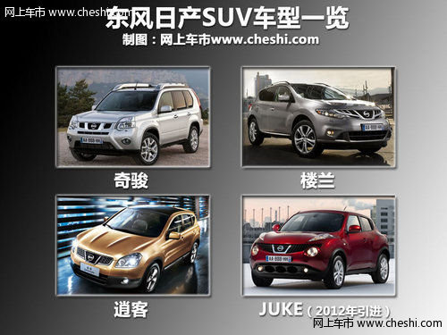 与骐达同享B平台 日产明年将引进JUKE