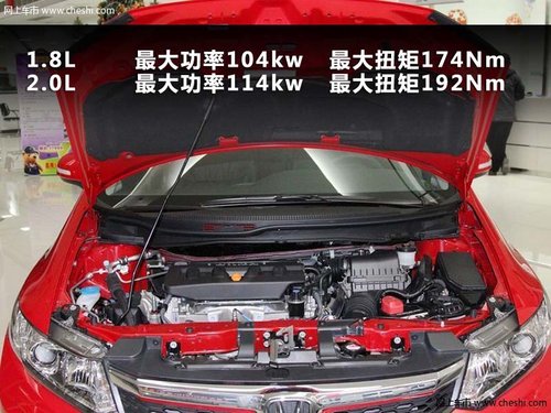 太原东兆东风本田