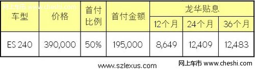 龙华雷克萨斯ES240轻松乐享，1.99%超低利息