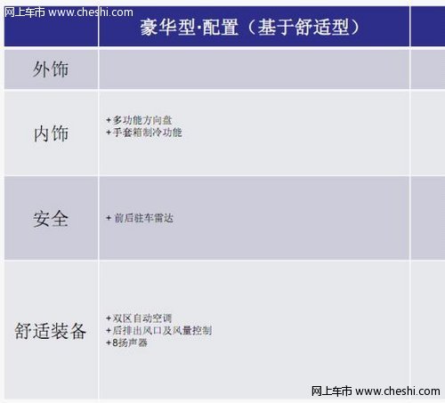 全新速腾即将耀世而来预定有礼先到先得