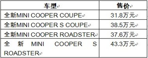 全新MINI两款车型 正式登陆太原市场