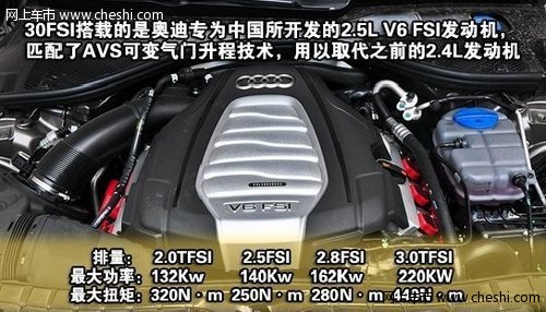 30 FSI舒适型最值 全新奥迪A6L购车手册