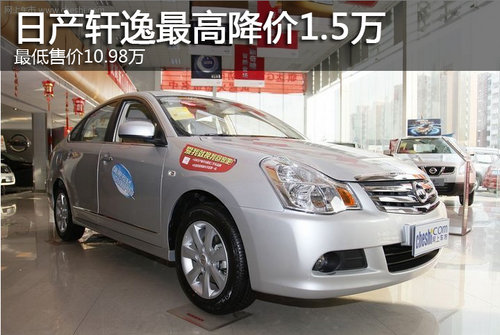 日产轩逸最高降价1.5万 最低售10.98万