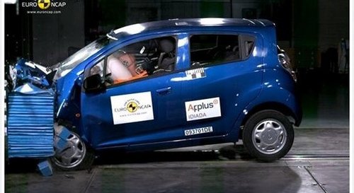 欧洲安全碰撞性能检测 安全性小型车篇