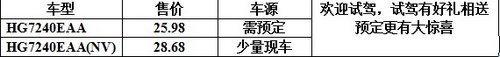 广本歌诗图2.4L亲民上市 购车需预定