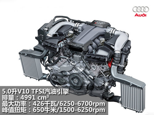奥迪最强旅行车RS6 V8T引擎/对抗宝马M5