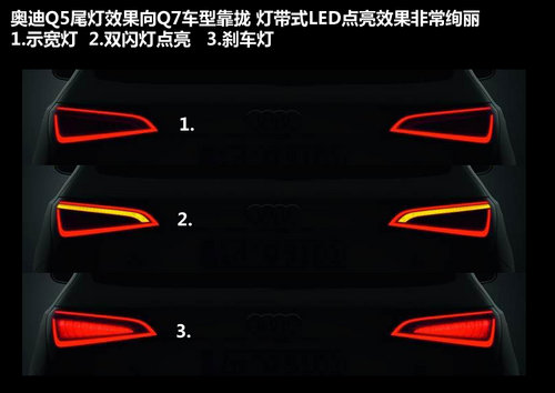 2013款奥迪Q5官图 增加混动版/售33万元