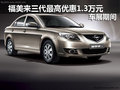 車展期間 福美來(lái)三代最高優(yōu)惠1.3萬(wàn)元