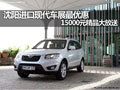 進(jìn)口現(xiàn)代車展最優(yōu)惠 15000元精品大放送
