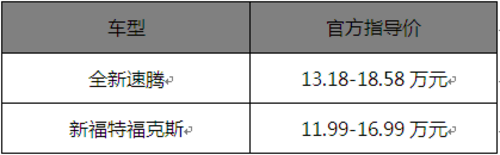 北京现代朗动8月上市，预计12万起售