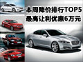 本周降價(jià)排行 TOP5 最高讓利優(yōu)惠6萬(wàn)元
